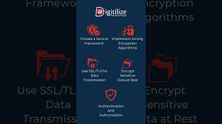 "How to Build a Secure Hybrid App with Advanced Encryption •  Choose a Secure Framework • ...