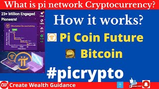 What is pi network Cryptocurrency? How it works? #PiCoin Future Bitcoin, #Pinetwork, #picrypto
