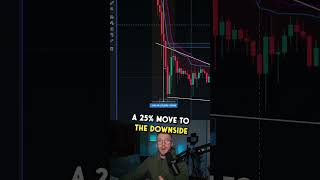 Upgrade to TradeHomie's automation indicator tools and get more profit from your trades!