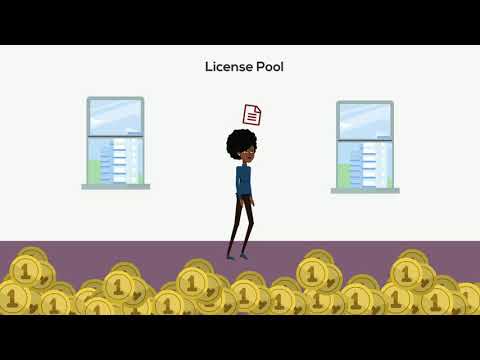 Office 365 License Management and Optimization | Certero for Cloud