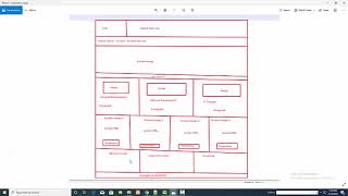HTML & CSS Layout Design