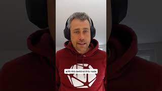 Cable Routing Algorithm in #Engineering