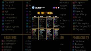 85 Free Tools Every Developer & Tech Learner Should Know