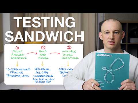 Testing Sandwich Technique - Explained With Demo - Study Cardiology With Me