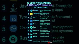 10 BEST PROGRAMMING LANGUAGES TO LEARN IN 2025! #programming2025 #codeverseacademy #shortvideo