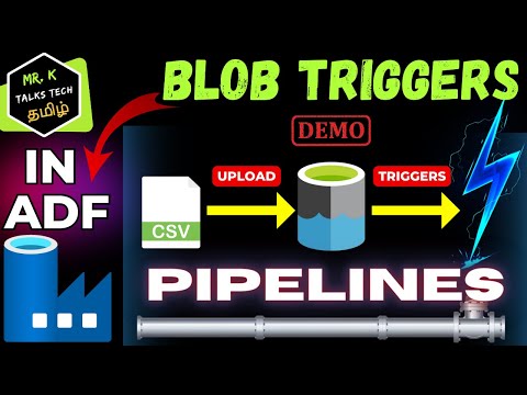 8. BLOB Triggers in ADF explained in Tamil | Azure Data Factory (ADF) in Tamil | Azure in Tamil
