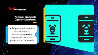 🚀 Revolutionize Your Digital Marketing with AI 🤖| #websolutionstechnologies