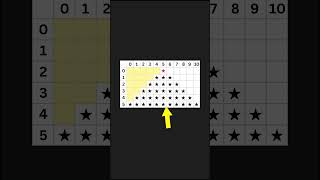 Printing Stars "*" in Pyramid Shape | Triangle | Python Pattern Program