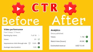 CTR Kya Hota Hai || How To Increase Your Impressions Click Through Rate ✅ || @TechBoyAman95