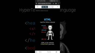 HTML Practice using CodeTribe Part 1.
