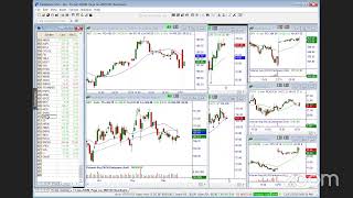 Tricky Buy Setup Fails - MasterTrader.com