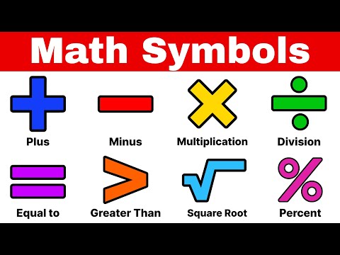 Math Symbols | List of Mathematical Symbols in English with Examples | Math Symbols Vocabulary