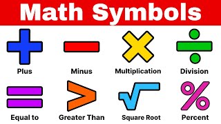 Math Symbols | List of Mathematical Symbols in English with Examples | Math Symbols Vocabulary