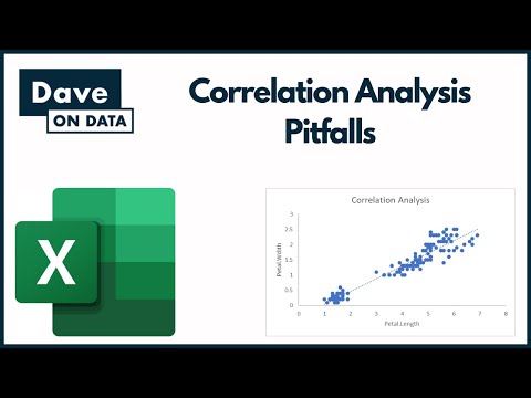 Correlation Analysis Pitfalls