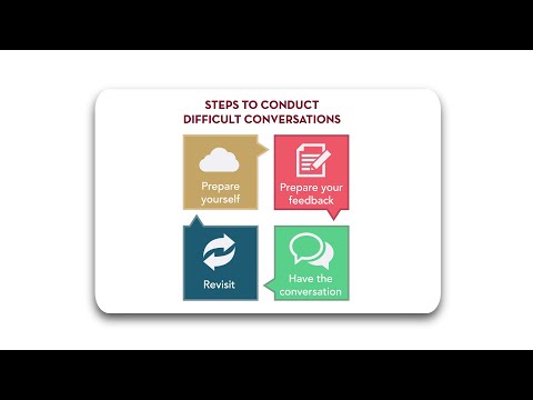 Supervisory Development: Navigating Difficult Conversations