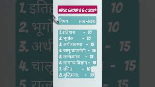 Mpsc Syllabus | Mpsc Subjectwise questions | Mpsc 2024 | Mpsc 2025 | Mpsc combine Update #mpsc