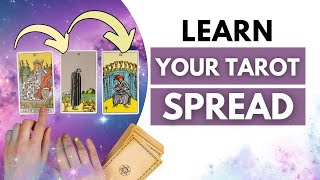 Know your spread - Learn tarot easy -