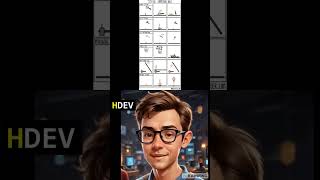 Memes em todos os lugares :P #TechMemes #shorts
