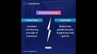🏁 In-House Hosting vs Cloud Hosting — Who Wins in 2025?