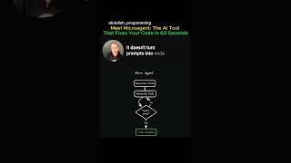 The Ai tool is That fixes your code in few seconds #shorts #shortsfeed #ai #aitools