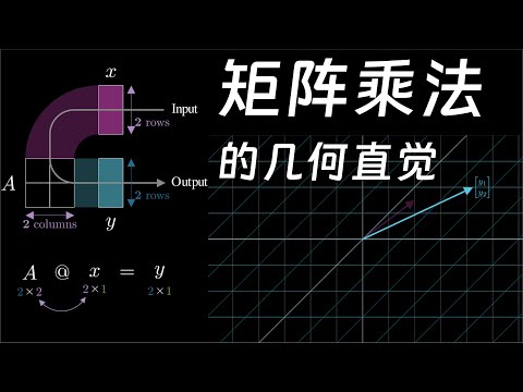 2.5 矩阵乘法的几何直觉 | 数学不难：线性代数