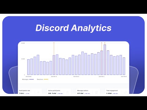 Understanding your Discord community with analytics