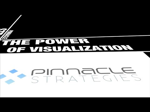 The Power of Visualizing Projects