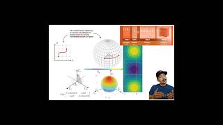 Tensors, technical explanation #math #calculus #einstein
