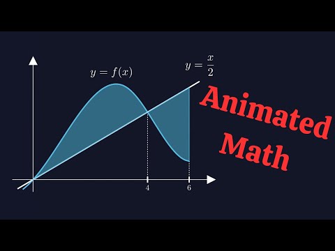 Animated Integral Problem Solved Step-by-Step | Easy Calculus Tutorial