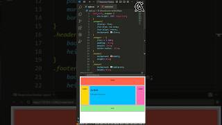 Responsive Flexbox Layout Page