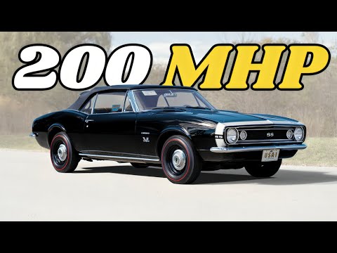 10 Fastest Chevrolet Camaros Ever Produced
