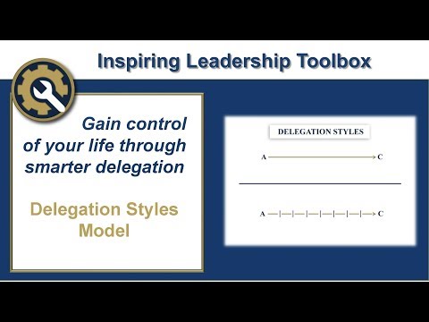 Gain control of your life through smarter delegation: Delegation Styles Model