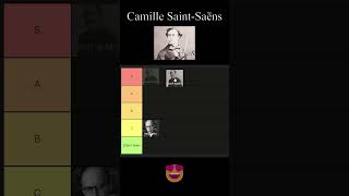 Ranking Famous Composers from D to S 🎶📜 #Tierlist #Composer #Classicalmusic