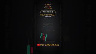 Three Inside Up Candlestick Pattern #marketmotions #candlestickpattern #threeinsideup