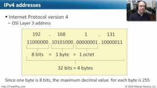 Protocols and Addresses - Part 1 of 3 - CompTIA A+ 220-701: 4.1