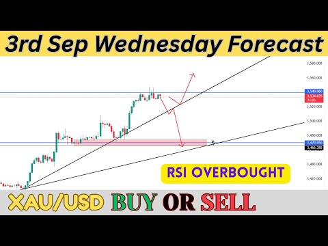 🚀 XAUUSD LIVE Trading 3 SEPT | Gold Scalping & Analysis Today 3 SEPT | Make Money Forex Fast 💰