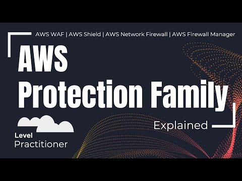 AWS WAF, Shield, Network Firewall, Firewall Manager Explained | Layered Defense in AWS