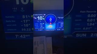 THE SOUND OF COLD !!!!!!