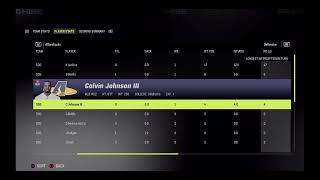 NFCL Season 8| East vs West |CS4 All Star Madden