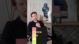 Not really a dress watch guy! #watches #fpjourne #ap