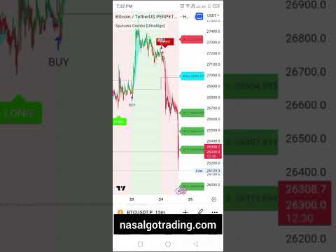 Trading Made Easy with #nasalgo #cryptosignals #trading #cryptotrading