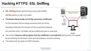 Hacking HTTPS: SSL Sniffing Lab for Understanding Encryption Vulnerabilities