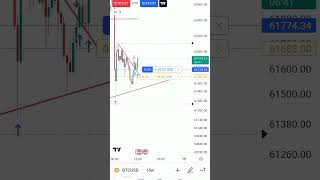 CRYPTO TRADING LIVE PROFIT 40$