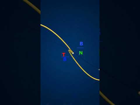 Particles in space.                    #science #maths #space#shorts#particles in space