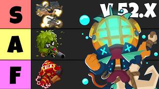The Complete BTD6 Tier List Explained