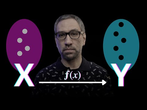 Set Theory | Injection, Surjection, and Bijection Explained | Functions