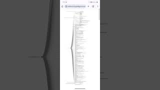 How to Rank #1 on Google with Smart Comment Backlinking! Rajkumar SEO service ✅