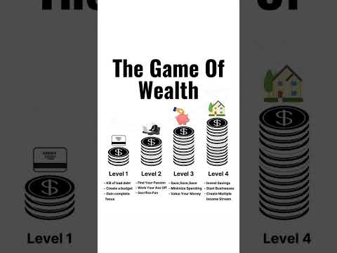 The Game of Wealth😎 #ytshorts #new #viralvideo #trending #howto #trrndingshorts