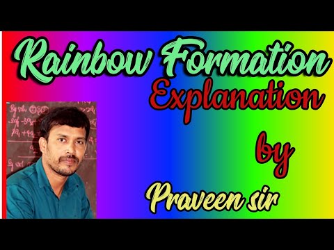 Rainbow 🌈 formation..10th class inter 2nd year