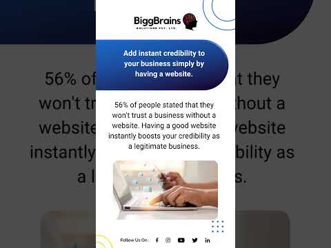 5 Reasons why Every Business Needs a Website
